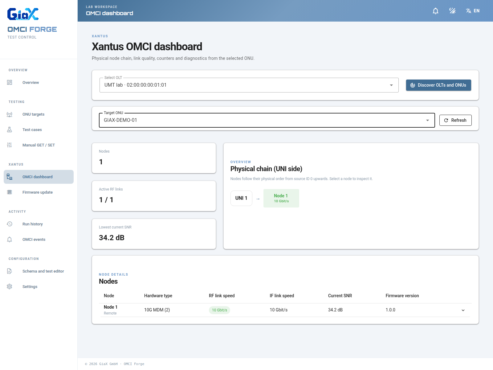 Xantus OMCI Dashboard mit anonymisierter ONU, physischer Knotenkette, Link-Raten und Signalqualität